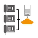 Cloud with On Premise Failover